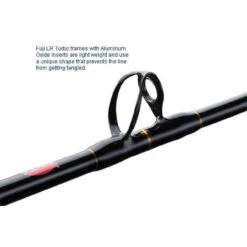 Penn Ally Boat Rods -Cheap Penn Store penn ally boat rods 39736.1651033333